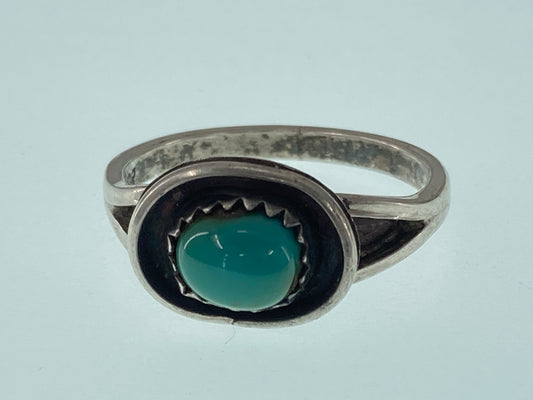 Turquoise set in Sterling Silver Ring